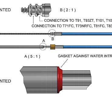 MONOCAVO ULTRAFLEX M90 MACH