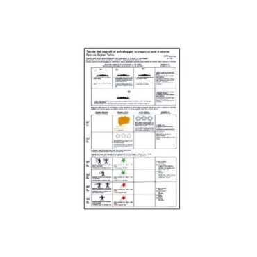 TABELLA ADESIVA SEGNALI DI SALVATAGGIO