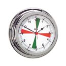 OROLOGIO CON RADIOSETTORI