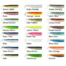 CORPI RICAMBIO BLACK MINNOW 120 SERIE N3