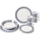 SERVIZIO BLUEDAY IN MELAMINA