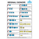 tabella adesiva segnali sonori