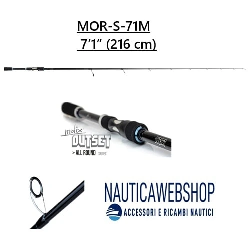 canna spinning molix S71M