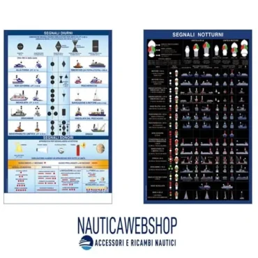 tabella adesiva dei segnali diurni e notturni