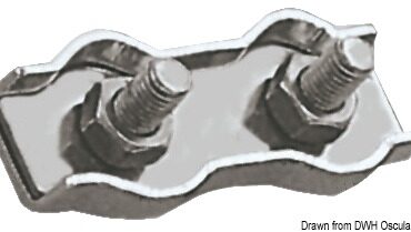 Adatti per cavi nudi o plastificati.