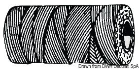 Speciale filo ad altissima resistenza per cucire le vele.