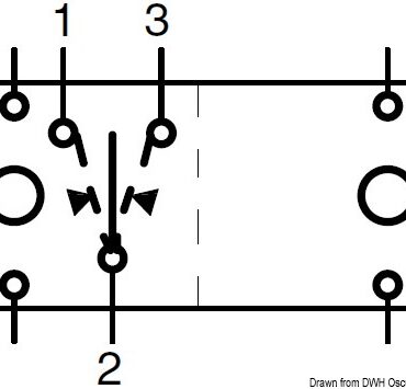Impermeabili IP56. Richiedono per l’installazione un foro rettangolare da 21,5x36,8 mm. Capacità massima 20 A a 12V e 15 A 24 V. Completi di doppia illuminazione: uno che illumina il simbolo dell’utenza a cui é collegato, sempre acceso (per essere rintracciato al buio), il secondo che illumina una apposita fessura sotto il simbolo che si accende come spia quando si attiva l’utenza, bascula da ordinare a parte.