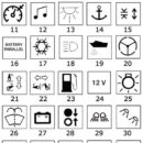 Dotate di un'ulteriore spia che si illumina dando contatto.