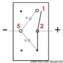 Impermeabili IP56 serie Marina, richiedono per l’installazione un foro rettangolare da 21,5x36,8 mm. Capacità massima 20 A a 12 V e 12 A a 24 V. Completi di doppio LED di colore rosso: uno che illumina il simbolo dell’utenza, sempre acceso, il secondo che illumina una apposita fessura sotto il simbolo che si accende quando si attiva l’utenza. Bascula da ordinare a parte.