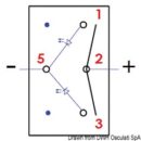Impermeabili IP56 serie Marina, richiedono per l’installazione un foro rettangolare da 21,5x36,8 mm. Capacità massima 20 A a 12 V e 12 A a 24 V. Completi di doppio LED di colore rosso: uno che illumina il simbolo dell’utenza, sempre acceso, il secondo che illumina una apposita fessura sotto il simbolo che si accende quando si attiva l’utenza. Bascula da ordinare a parte.