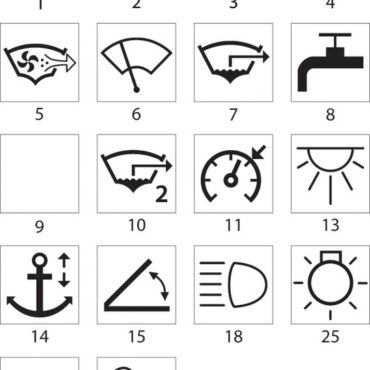 Dotati di ulteriore spia che si illumina dando contatto.