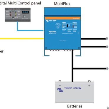 VICTRON MULTIPLUS combined system 12/1600/70-16