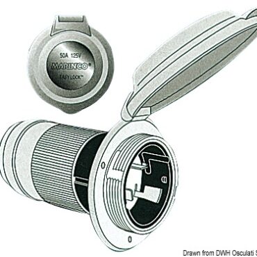 Completamente a tenuta stagna. Fabbricate in termopolimero caricato vetro ad alta resistenza, contatti in ottone nichelato.