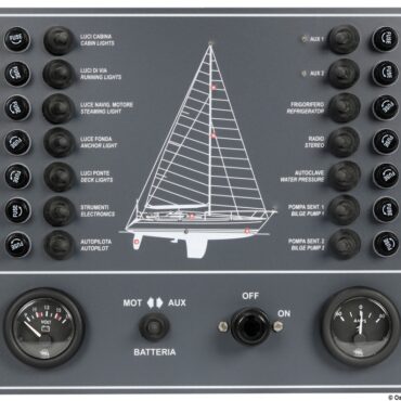 Completi di voltometro e amperometro e di staccabatteria 14.385.00. Completi di check-panel a LED extra luminosi che si accendono in corrispondenza dell’utenza in uso.