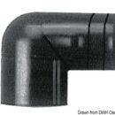 Per fuoriuscita a 90°con le tubazioni d’aspirazione o mandata pompe Henderson MKV 15.268.01/03/270.00.