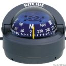 RITCHIE Explorer extern. compass 2"3/4 grey/blue