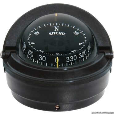 Rosa a lettura combinata frontale e dall'alto.