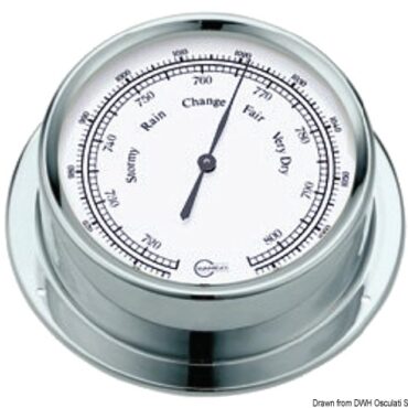 Carcassa di alta qualità in ottone.