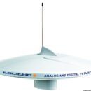 GLOMEX Talitha AGC/DAB AM-FM TV antenna white