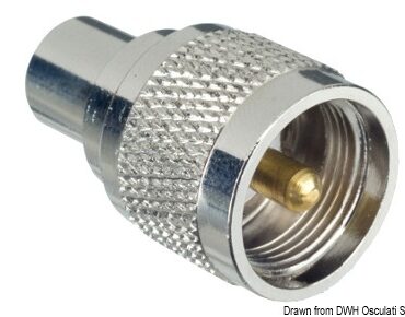 Glomex Glomeasy Line terminal for VHF radio