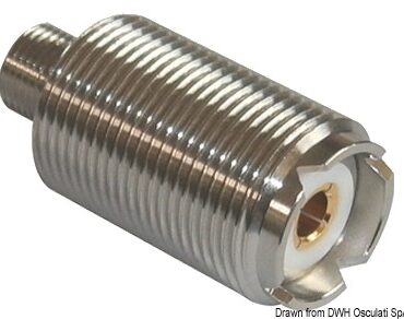 Glomex Glomeasy Line RA351 terminal