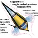 Bicone GP flaoting anchor 30l