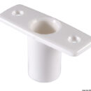 Socket for nylon rowlock flusmount