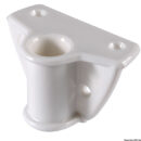 Socket for nylon rowlock wall mount