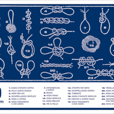 Molto resistenti e di eccezionale brillantezza. Disponibili solo in lingua italiana.