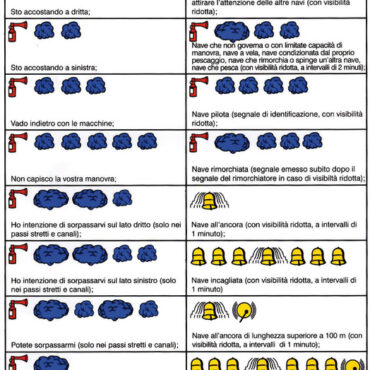 Molto resistenti e di eccezionale brillantezza. Disponibili solo in lingua italiana.