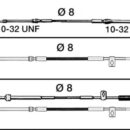 Ad alta efficienza e flessibilità.