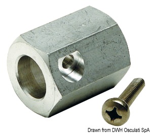 Per trasformare cavi M66 in cavi M47 con terminale filettato.