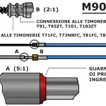 Utilizzabile su tutte le timonerie Ultraflex che usano, oltre al cavo M90 Mach, il cavo M66 e sulle timonerie Teleflex SAFE/TQC/NFB SAFE T II°/ NBF 4.2.