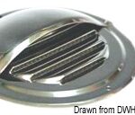 In acciaio inox lucidato.