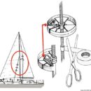 In nylon bianco, si installano in pochi secondi senza staccare le sartie. Confezione espositiva con due rotelle.