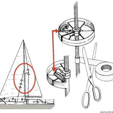 In nylon bianco, si installano in pochi secondi senza staccare le sartie. Confezione espositiva con due rotelle.