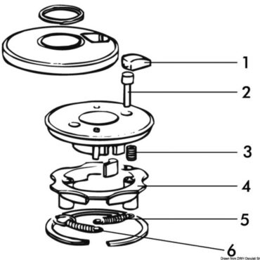 Spring support ring for third speed