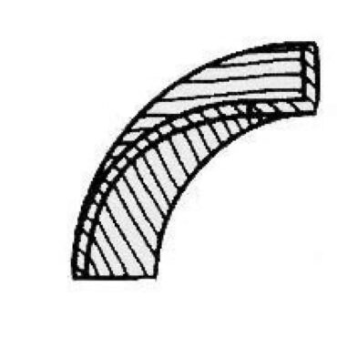 Concave profile for 71.028.00