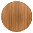 Con bordo e scarichi sugli angoli.