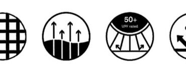 Sagomato specificamente per il modello di motore, protezione adatta allo storage in area aperta. Colore gigio/blu. Fabbricati in tessuto ATLAS 340 g/m2 impermeabile, traspirante e UV resistente.